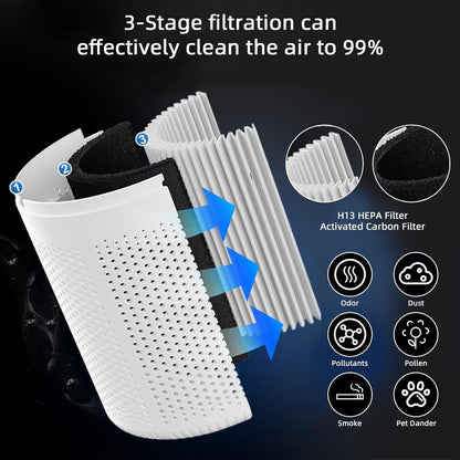 Entillio™ – Advanced Air Purifier