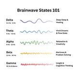 Entillio™ - Resonance generator